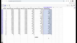 Ränta och amortering  Ma1b  Geogebra [upl. by Pelagia]