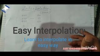 Learn to interpolate in an easy way [upl. by Cristi926]