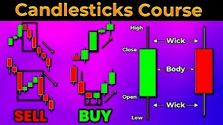 ULTIMATE Candlestick Patterns Trading Guide EXPERT INSTANTLY [upl. by Ime355]