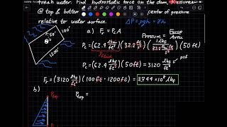 Hydrostatics of a Dam  Fluid Mechanics [upl. by Bonnie]