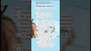 Protamine reactions [upl. by Ahsieni]