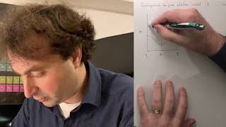 064 Tight binding theory  Comparison to the free electron model part I [upl. by Sualkin]