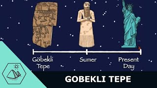 Göbekli Tepe  Kto i Po Co Zbudował [upl. by Eetsirk769]