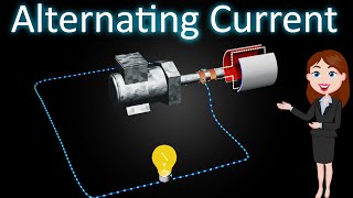 Alternating current  Animated explanation in Hindi  Physics 12th class  Alternating Current [upl. by Nylak]