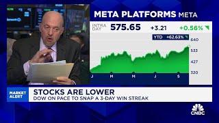 Cramer’s Stop Trading Meta [upl. by Dleifyar395]