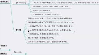 【診療報酬改定】短期滞在手術等基本料１の評価の見直し（令和6年度診療報酬改定） [upl. by Asilak]