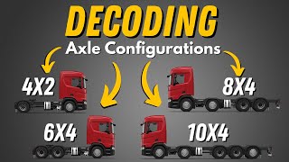 Decoding Truck Axle Configurations 4x2 6x4 8x4 and More [upl. by Redla]