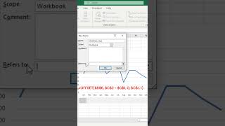 Scrollable Excel Chart charts scrollbar excel shorts [upl. by Ahsikin]