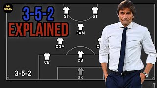 3 5 2 Formation Explained  Pros and Cons [upl. by Odranreb]