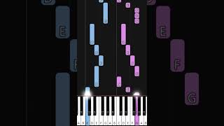 Nomusa Dhlomo  Lizalis idinga Lakho  EASY PIANO TUTORIAL by SA Gospel Piano piano pianotutorial [upl. by Sivel247]