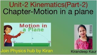 kinematics Motion in a plane vectors Motion in two dimension [upl. by Annovad]