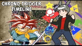 Chrono Trigger Timelines and Story EXPLAINED  Terracorrupt [upl. by Alemak]