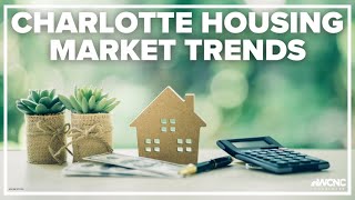 Breaking down the current status of Charlottes housing market [upl. by Justine]