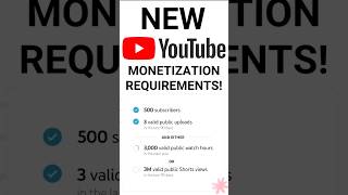 YouTube Has REDUCED Monetization Requirements [upl. by Imar]