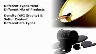 Crude Oil Characteristics [upl. by Roseanne427]