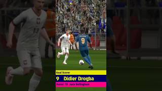 Drogba😲efootballefootball2025PiCHGAMINGR7 [upl. by Lehcir]