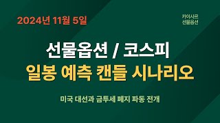 11월5일 선물옵션코스피 일봉예측캔들 시나리오 미국대선 금투세폐지 파동 전개 [upl. by Stoneham]