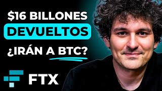 El Precio de Bitcoin Podría EXPLOTAR Gracias a FTX ATENTOS [upl. by Small]