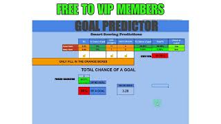 Betfair Goal Predictor FREE betfair goalpredictor footballtrading [upl. by Anyel]