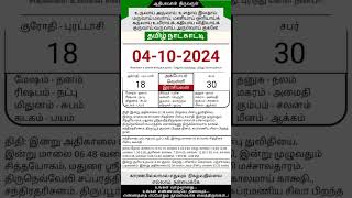 Today Tamil Calendar l Rasi palan l October 4 2024 l tamilcalendar tamilcalendar2024 [upl. by Bartholomeo]