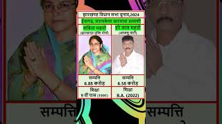 Ichagarh saraikela Kharsawan vidhan sabha election 2024 ichagarh jharkhand ytshorts shorts [upl. by Einal]