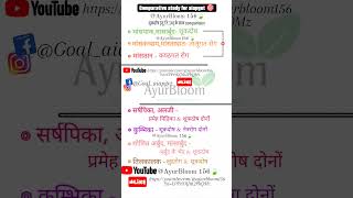 comparative study vedio for aiapget 🌱🍃aiapgetayurveda bamslecture bamsnotes aiapget2025aiapget [upl. by Erma896]