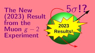 The New 2023 Result from the Muon g2 Experiment [upl. by Acnaib]