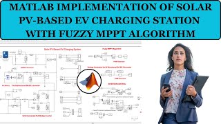 MATLAB Implementation of Solar PV Based EV Charging Station with Fuzzy MPPT Algorithm [upl. by Benco533]