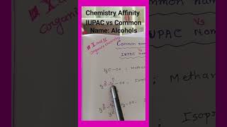 Common Name Vs IUPAC Nameyoutubeshorts iupac alcohol [upl. by Haelak847]