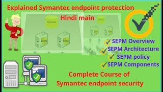 Symantec endpoint protection Overview Part 1 [upl. by Draned]