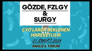 Borsa İstanbulda Sürprizlerle Dolu GOZDE SURGY FZLGY Teknik Analizi  İşte Detaylar 21022024 [upl. by Notslar]