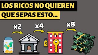 La UNICA Forma de Invertir con POCO DINERO 💸  Activos Financieros 2024 [upl. by Ahtaga]