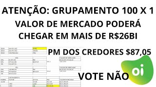 Grupamento 100 x 1 subscrição credores dificultam a chegada de novos investidores majoritários [upl. by Afas]