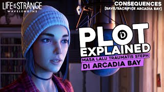 Plot LIFE IS STRANGE TRUE COLORS WAVELENGTHS DLC  Alur Cerita Game  KONSEKUENSI Decknine [upl. by Leede897]