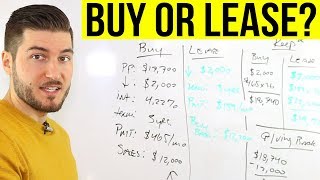 Buying vs Leasing a Car Pros and Cons [upl. by Pepito]