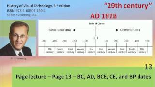 Pg 13 BC AD BCE CE and BP dates [upl. by Nilesoj]