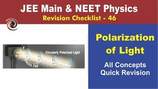 Polarization of Light  Wave Optics Part3  Checklist 46 for JEE amp NEET [upl. by Aicinat]