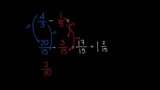 Restando fracciones con diferentes denominadores [upl. by Heady939]