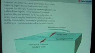 World Ocean Circulation  Ekman Transport amp Gyres [upl. by Annadiana505]