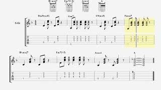 GUITAR TABS Intro Người hãy quên em đi  Mỹ Tâm [upl. by Abramson]