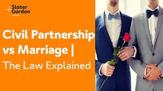 Divorce under Hindu Marriage Act  Family law [upl. by Netsryk]