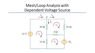 MeshLoop Analysis with Dependent Voltage Source on DC Circuits Sadiku Example 35 [upl. by Kary786]