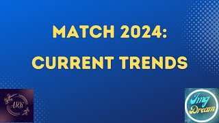 Current Match2024 Interview Trends [upl. by Souvaine]