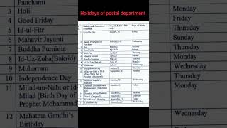 Post office holiday list 2024 shorts [upl. by Collayer]