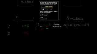 Why 10 10 ≠ 0  The Percentage Paradox [upl. by Glenden805]