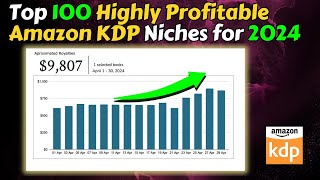 Top 100 Highly Profitable Amazon KDP Niches for 2024 nicheresearch amazonkdp selfpublishing [upl. by Dillon650]