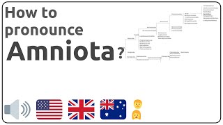 How to pronounce Amniota in english [upl. by Dre]