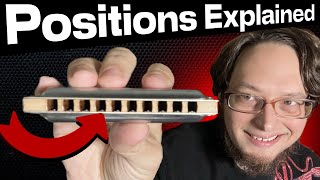 Harmonica Positions Explained for Beginners [upl. by Romulus66]