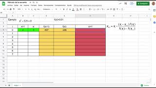 Método de la secante ejemplo resuelto con hoja de cálculo [upl. by Salene]