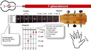 Gitaarakkoorden basis overzicht [upl. by Biron]